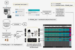 Rivian ʹ MATLAB  MATLAB Parallel Server չ