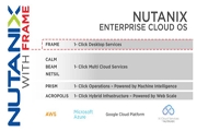 NutanixչFrame