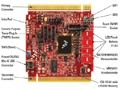 Freescale TWR-K70F120M MCUģbwinͻ
