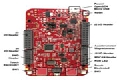 [bwinй?
] NXP KE1xZ64ARM MCUҵƺ